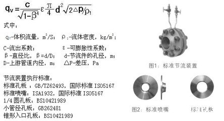 孔板流量計(jì)原理圖 孔板流量計(jì)原理圖